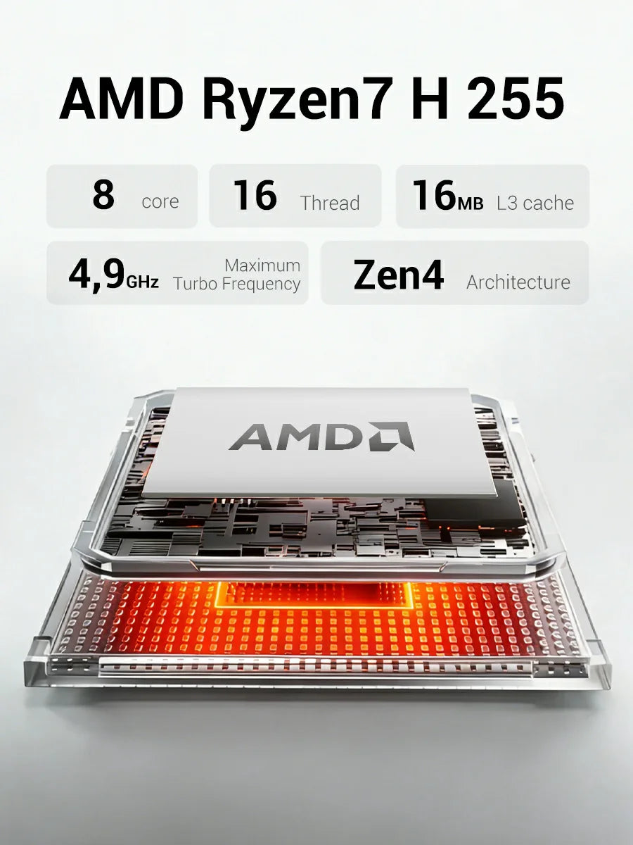 FIREBAT AM02 Mini PC AMD Ryzen 7 H255 DDR5 16GB RAM M.2 PCIe 512GB SSD WiFi6 BT5.2 1000M LAN Portable Windows11 Desktop Computer