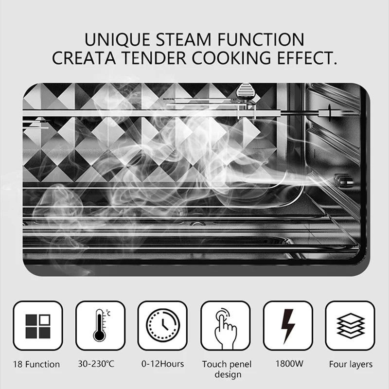 30 Litre Black (Steam + Air Fryer Oven) 18-in-1 Functions, 30L Capacity, Steam + Convection, Real Steam Technology, 1800W