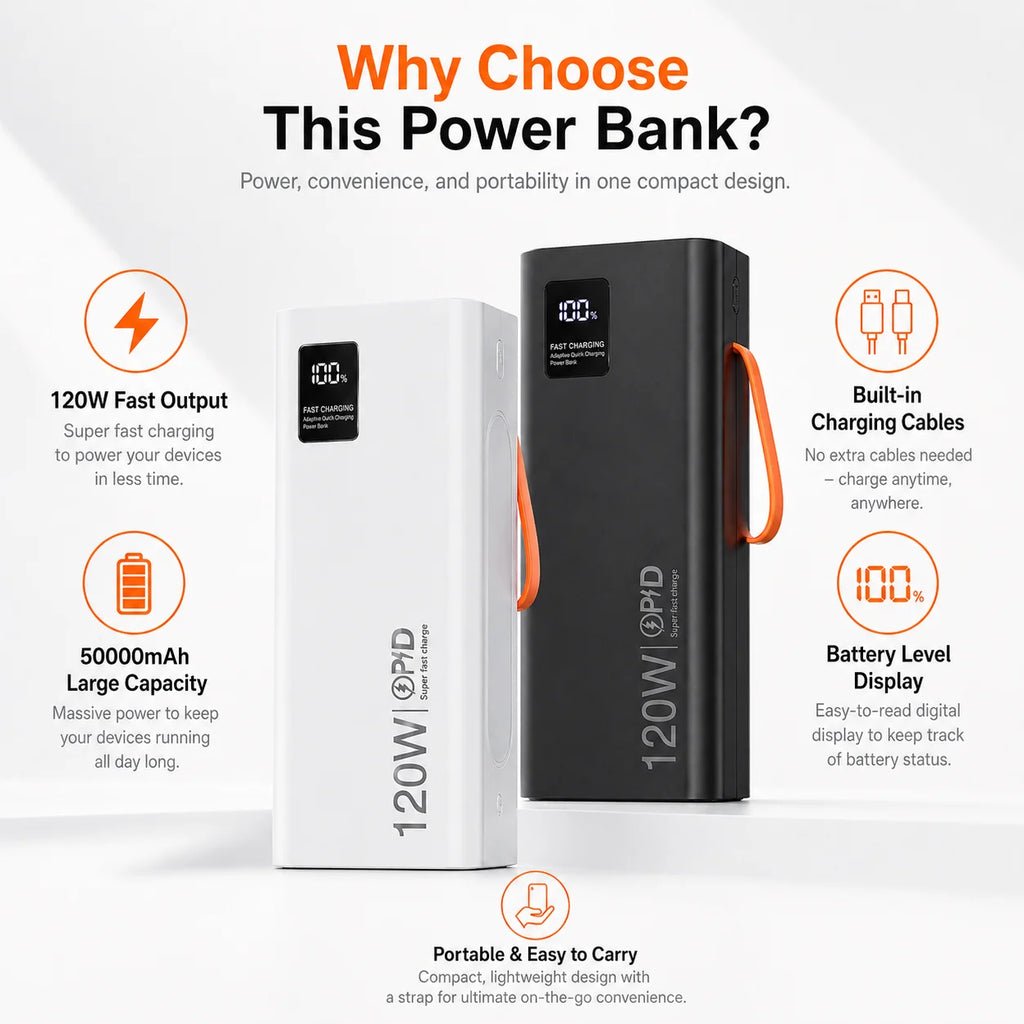 120W PD Power Bank 50000mAh Portable Charger(Built-in Cables), LED Display, Fast Charging Battery for Phone Tablet USB-C Devices