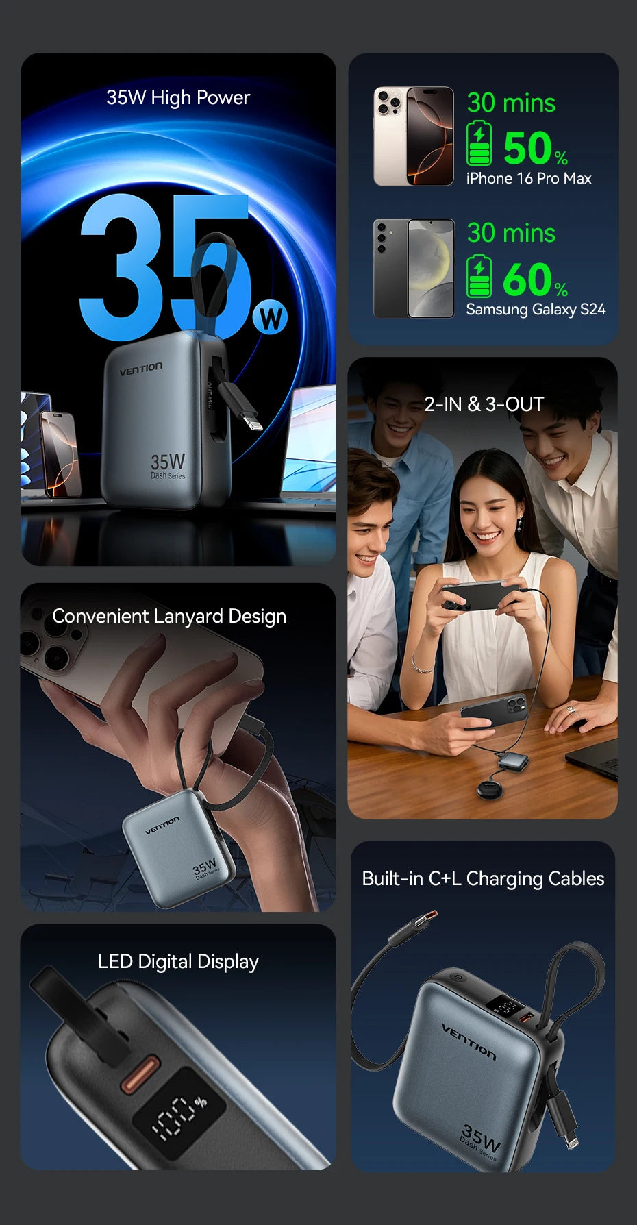 Vention 10000mAh Power Bank Fast Charging PD 35W Portable Mini PowerBank for iPhone 17 16 15 Xiaomi External Battery Charger