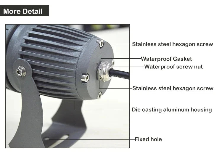 Outdoor LED Garden Wall Spotlights Landscape Lighting AC220V 110V DC12V Red Green Blue  IP67 Waterproof One Beam Lights 10W