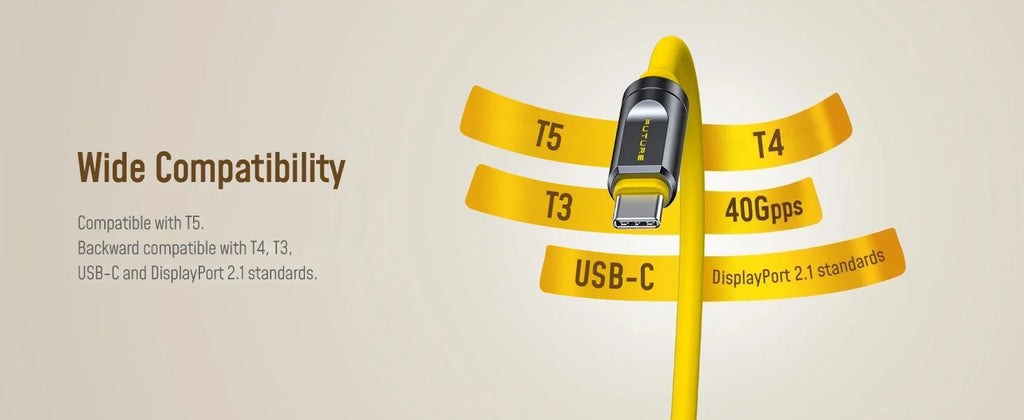 AOHI THE FUTURE  Adonis USB4 2.0  Type C Cable 240W Fast Charging 3.3FT (120Gbps/ 8K/ PD3.1) For MacBook For iPad