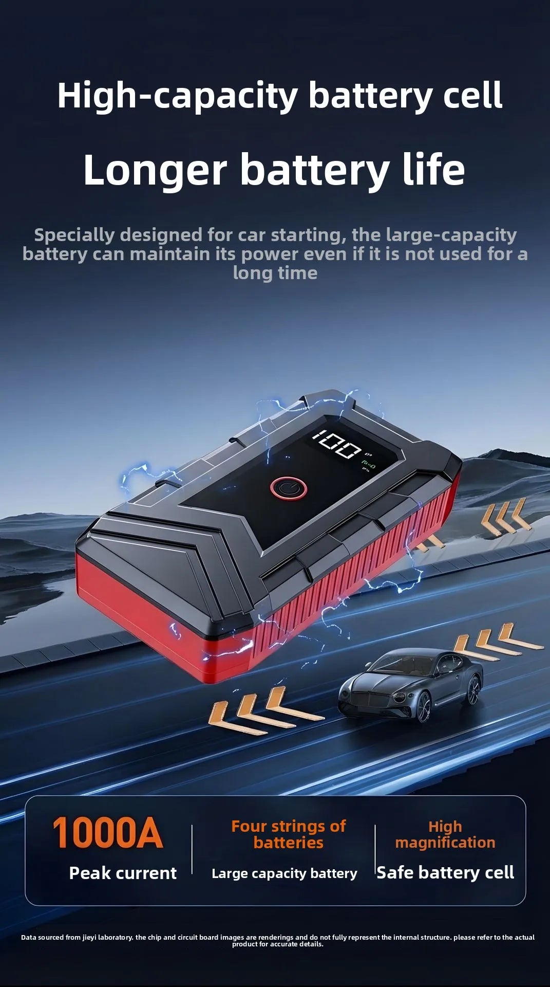 Portable Car Jump Starter with Digital Tire Inflator, Compatible with 12V Cars, Trucks, SUVs, RVs and Motorcycles. This Multi-Functional Jump Box Comes with an LED Display and 3-Mode Strobe Light.
