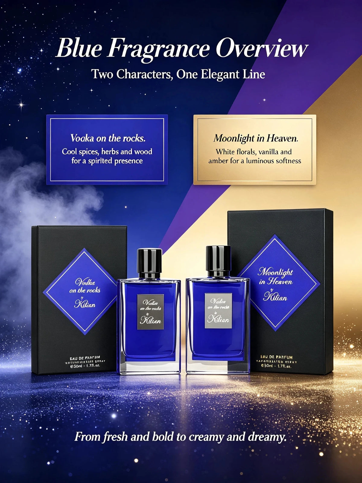 Sweet Marshmallow Floral Eau De Parfum Warm Amber Vanilla Scent Long Lasting Perfume For Women Daily Wear Romantic Fragrance