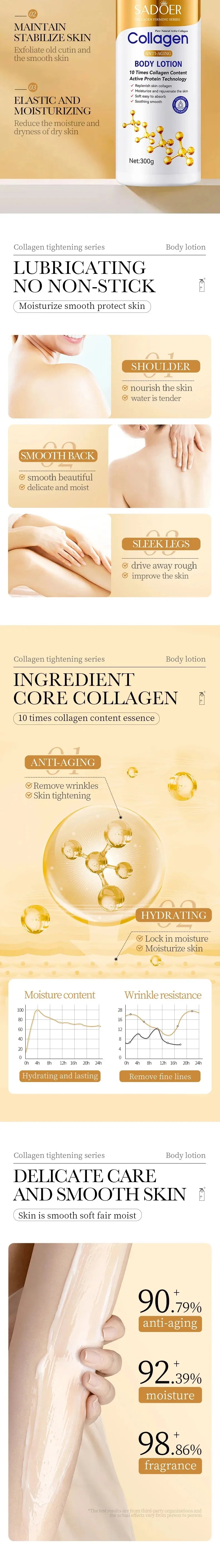 300g SADOER Collagen Body Lotion Skin Care Moisturizing Hydrating Refreshing Body Care Moisturizing Skincare for Women Lotion