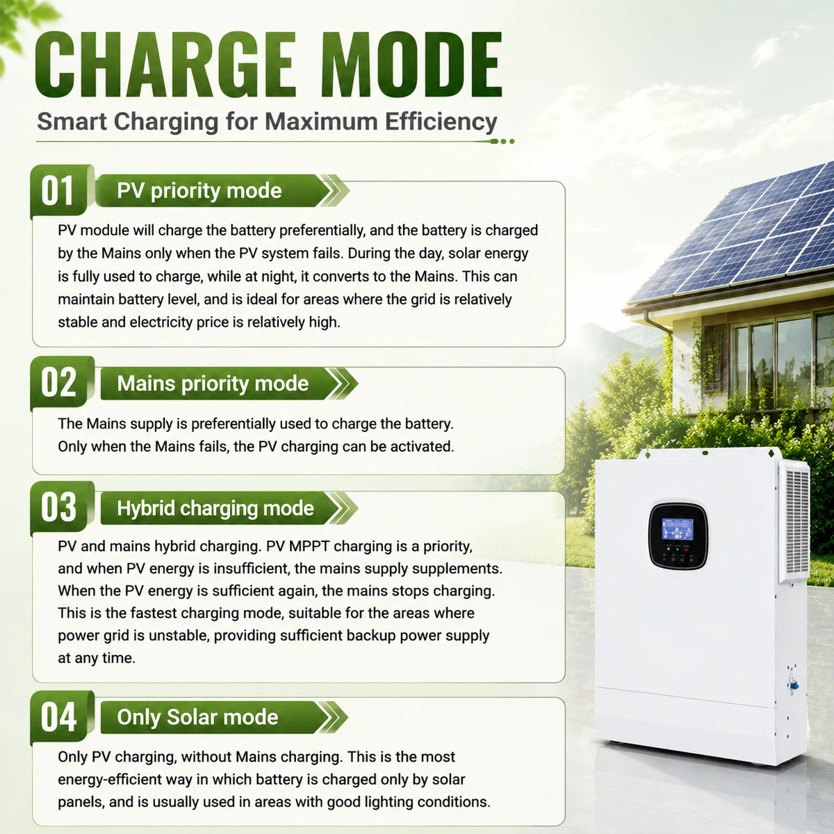5KW Hybrid Solar Inverter 48VDC to 110VAC with 80A MPPT Controller 120-500V PV Input Pure Sine Wave Inverter for Home Solar System