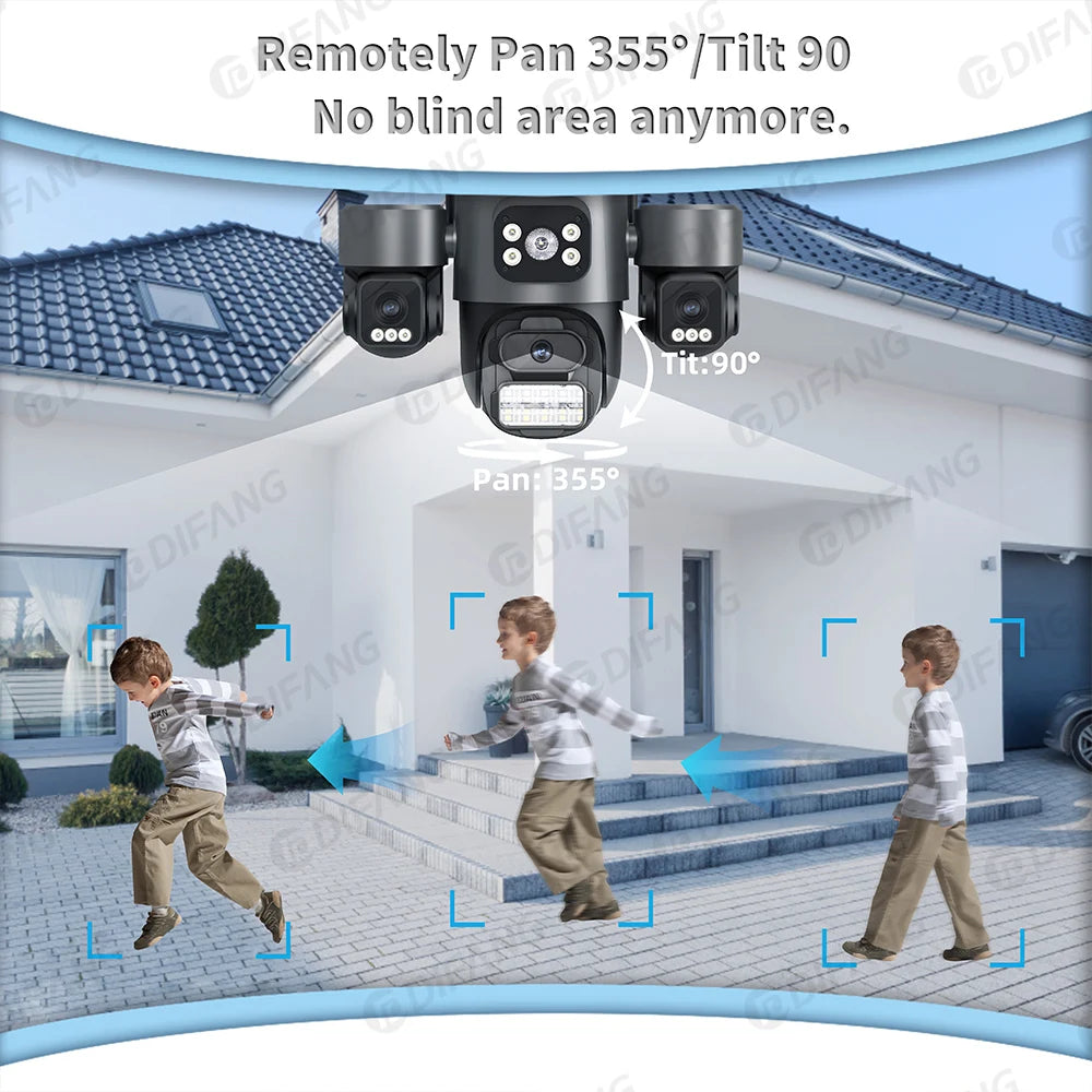 Icsee 3 Lens 3 Screen WIFI Security Camera Outdoor PTZ PIR Human Detection Auto Tracking Night Vision Surveillance CCTV