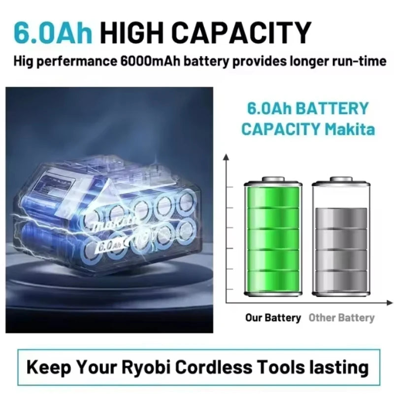 Original Makita 18V 6.0Ah Rechargeable Battery ,For Makita BL1830 BL1830B BL1840 Power Tools Battery+electric drill+charger