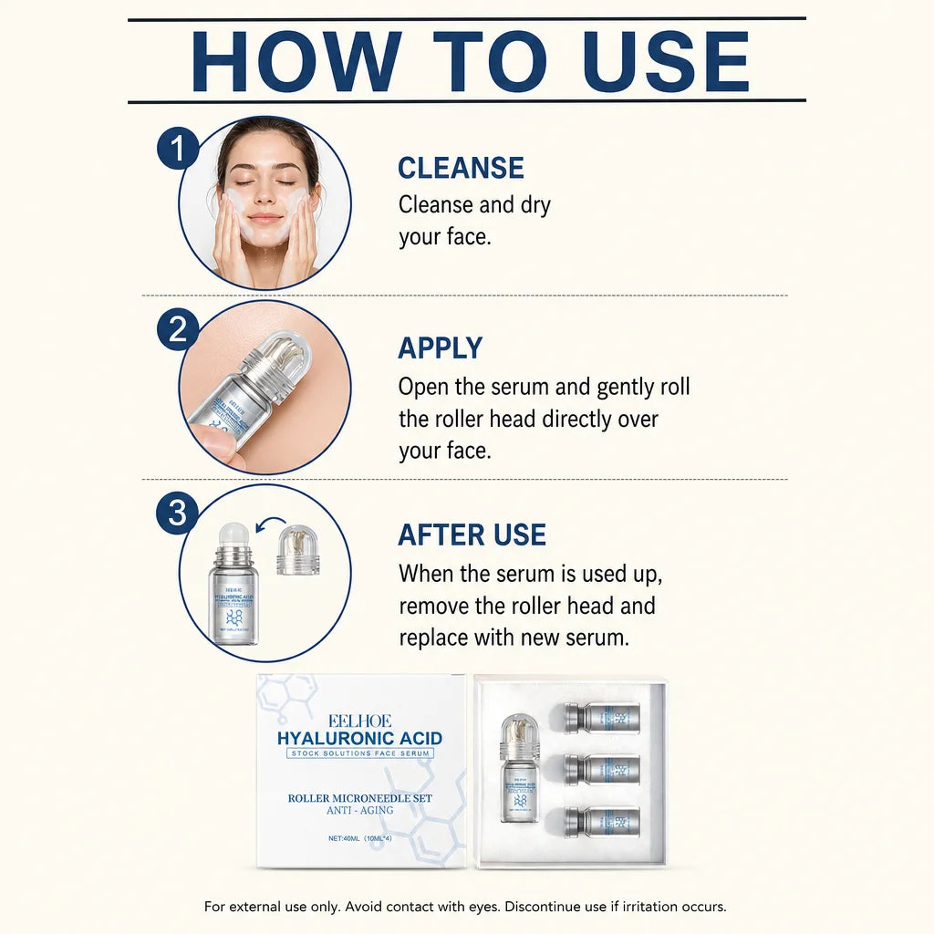 Niacinamide Dissolvable Microneedle Kit Hyaluronic Acid Essence Deep Hydration Nourish Refine Smooth Renew Facial Skin