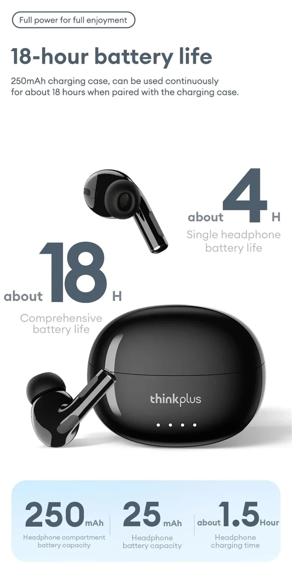 Lenovo LP5 Pro Wireless Bluetooth 5.4 Earphones TWS HiFi Sound Headphones Earbuds Gaming Sports Headset Touch Control With Mic