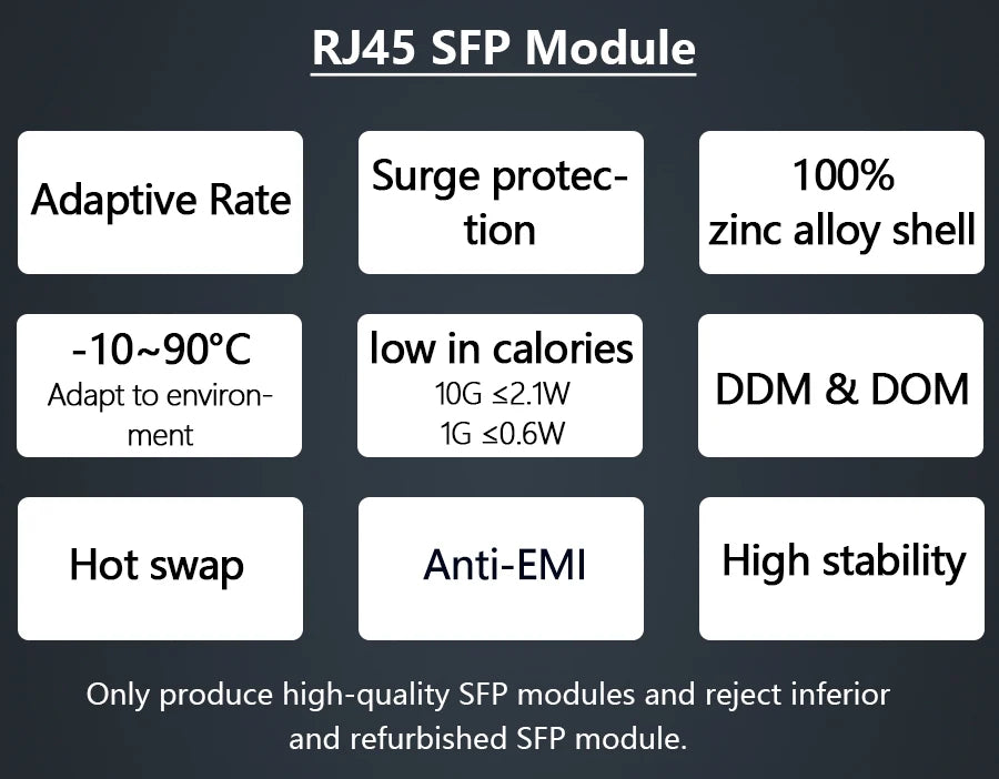 Adaptive Rate RJ45 SFP Module For Mikrotik/Cisco 10GBase-T RJ45 SFP+ Module For Switch/Routers 1000BASE-T Copper SFP Transceiver
