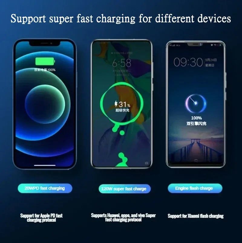 3C Certified 80000mAh 120W Super Fast Charge Power Bank Digital Display Portable for iPhone Xiaomi Fast Delivery
