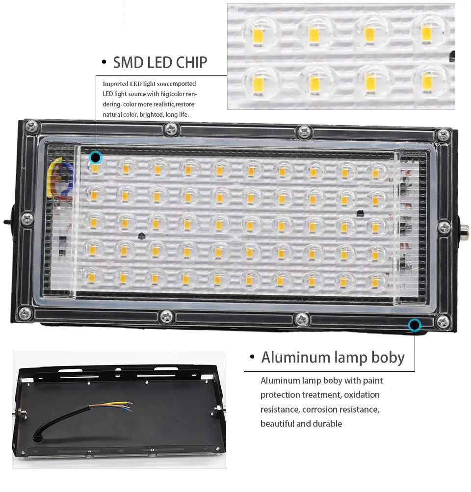 LED Flood Light AC 220V 240V 50W IP65 Waterproof Outdoor Garden Projector Lighting Reflector Spotlight LED Floodlight Wall Lamp