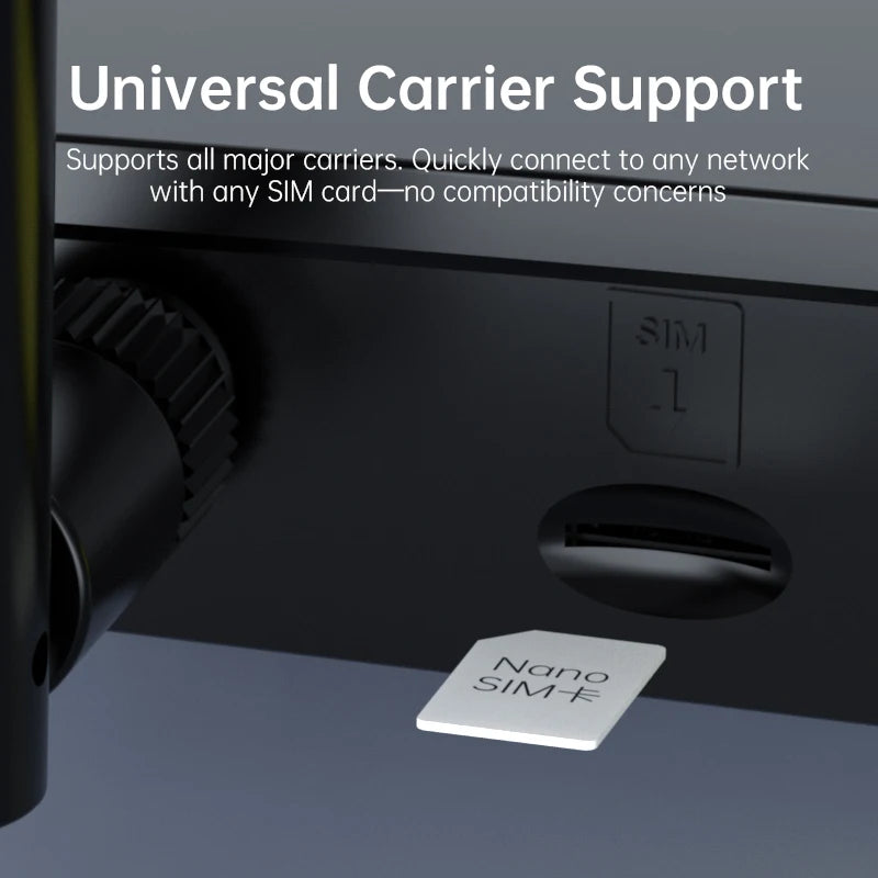 Plery 1200Mbps 4G LTE Cat6 Router 2.4+5.8GHz WiFi5 Wireless 5*Gigabit Ports VPN Support Nano SIM/eSIM Card 4G Routers EU Plug