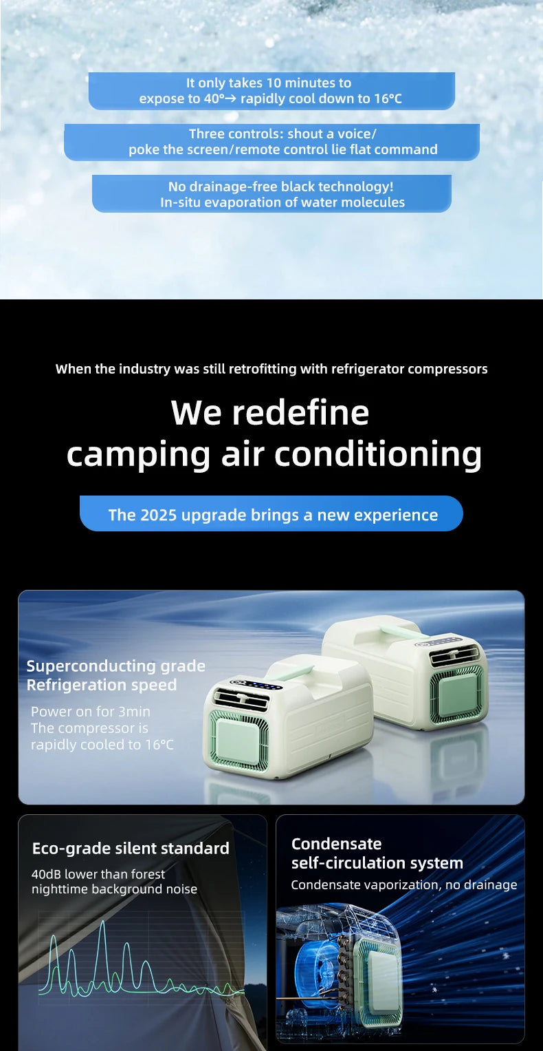 Model Functional Portable 4800btu Cooling Only Air Conditioner With Sleep Mode Durable Quality For Car & RV Use