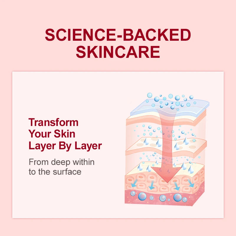 Anti Wrinkle Face Skincare Set Retinol Serum & Sakura Cream Fine Line Remover Anti Aging Nourishing Facial Resurfacing Skin Care