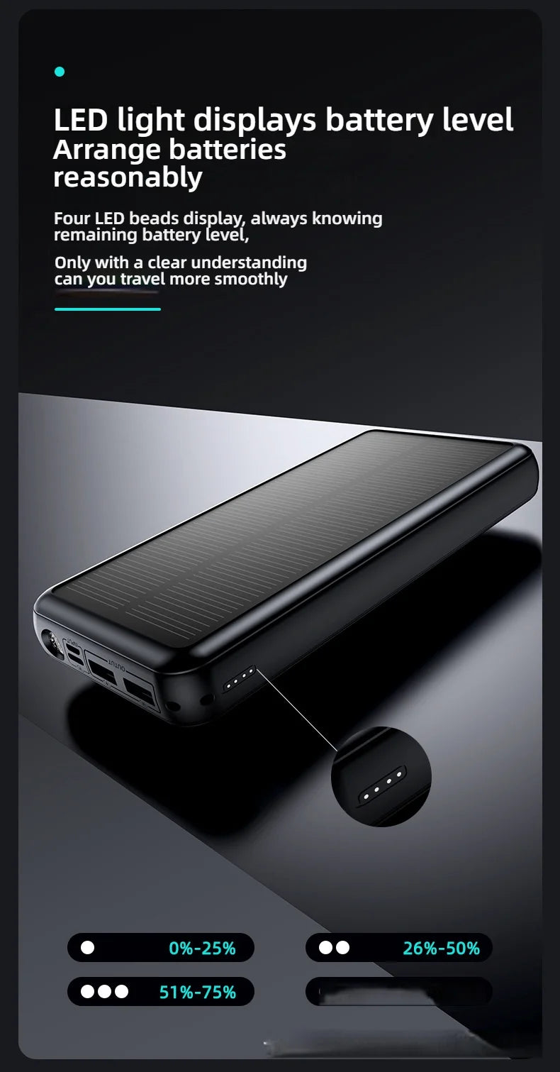 30000mAh Solar Power Bank Super Fast Charging Compact Portable Built-in 4 Cable High Capacity External Battery with Led Light
