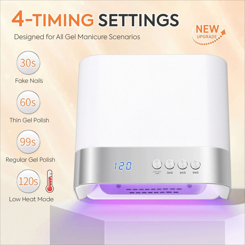Zz High Power UV Nail Lamp Portable Nail Dryer with 4 Timer Settings, Professional Nails Lamp, and Intelligent Sensor Nails Tool