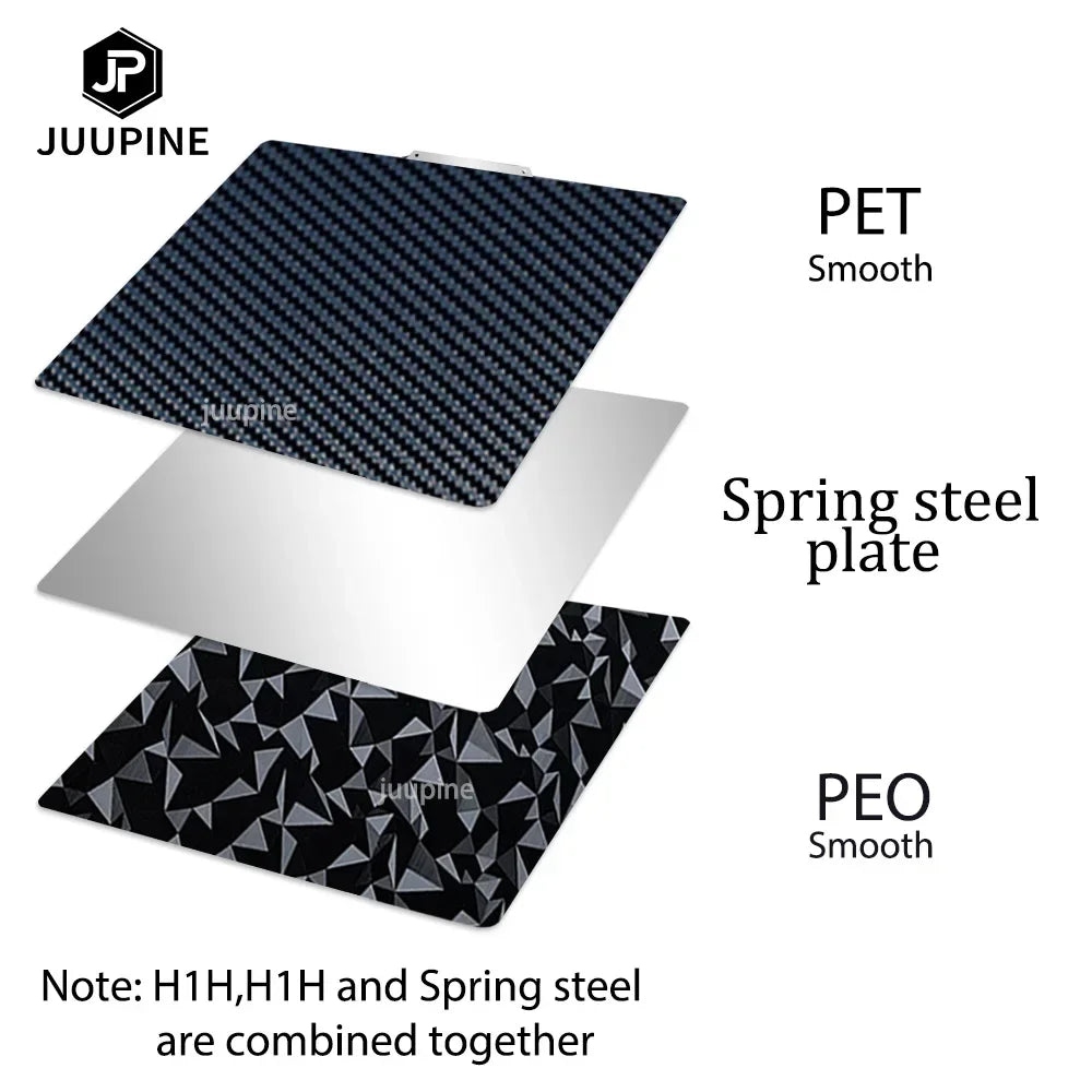 For Flashforge Adventurer 5m Bed PEO PET Spring Steel Sheet 235x235 Double Sided Heat Bed For Flashforge Adventurer 5m Pro