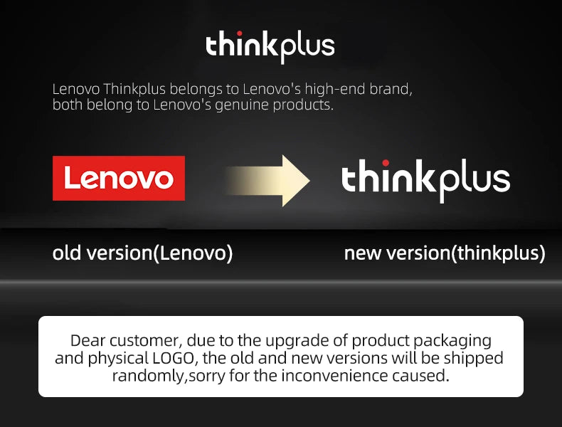 Origina Lenovo LP25 Bluetooth V5.4 Earphones Multi-function Ear-clip Design Headphones Fast Charging With Type-C Port Earbuds