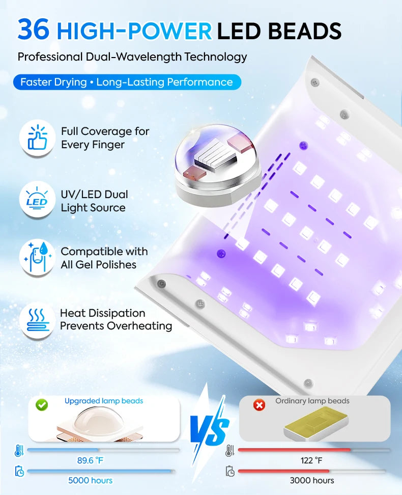 DianaBeauty UV Nail Lamp Portable Nail Dryer with 4 Timer Settings Professional Manicure Lamp with Smart Sensor UV Light Dryer