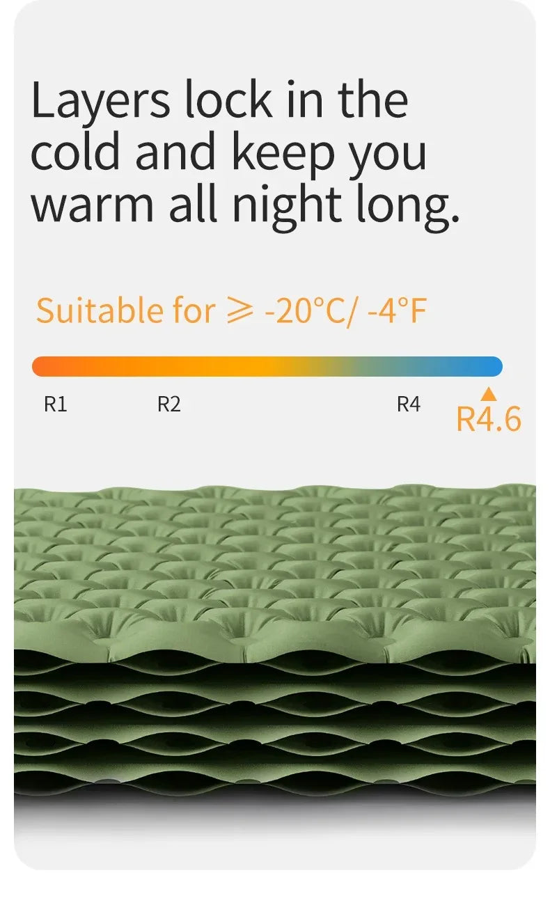 Naturehike Ultralight Sleeping Pad Insulated Inflatable Sleeping Pad R4.6 Inflatable Air Mat 4 Seasons Outdoor Camping Air Mattress