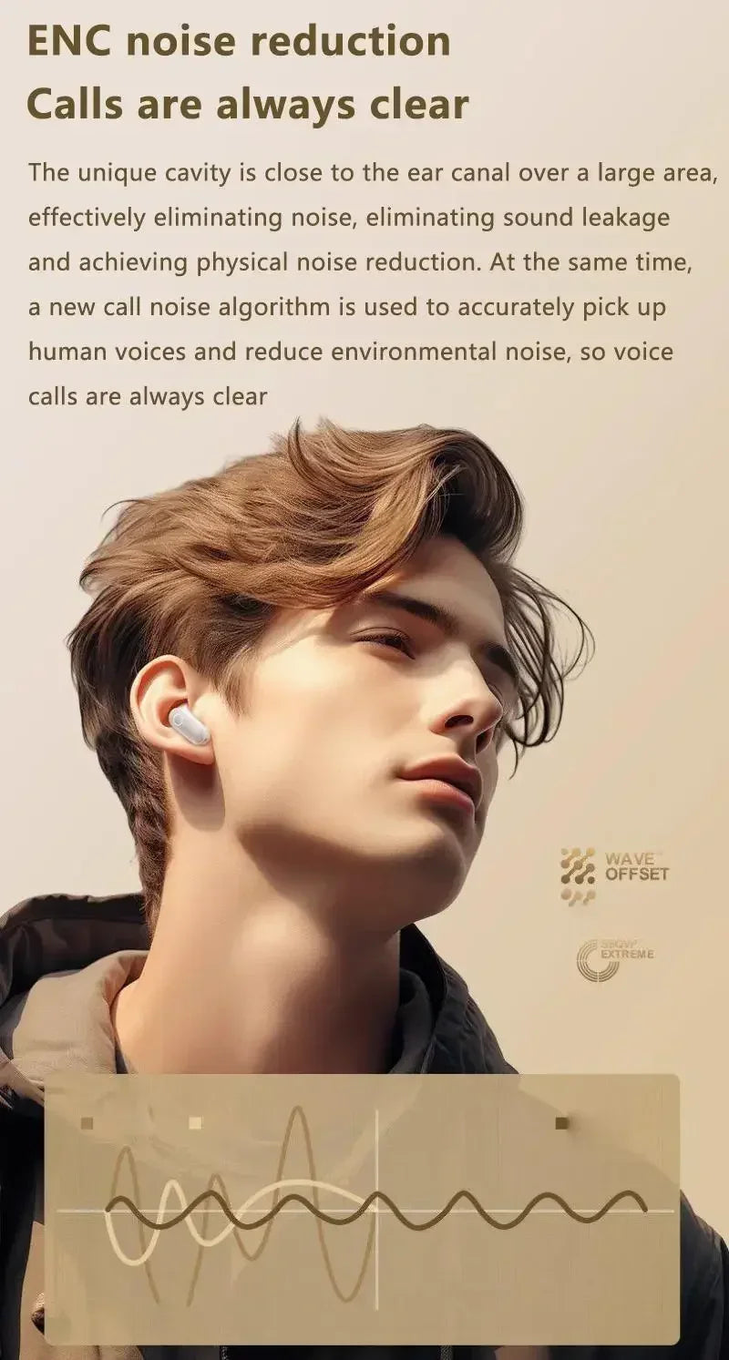 New TWS Mini Comfortable Noise-cancelling True Wireless Bluetooth Headphones With High Sound Quality Bluetooth 5.3 Earphones