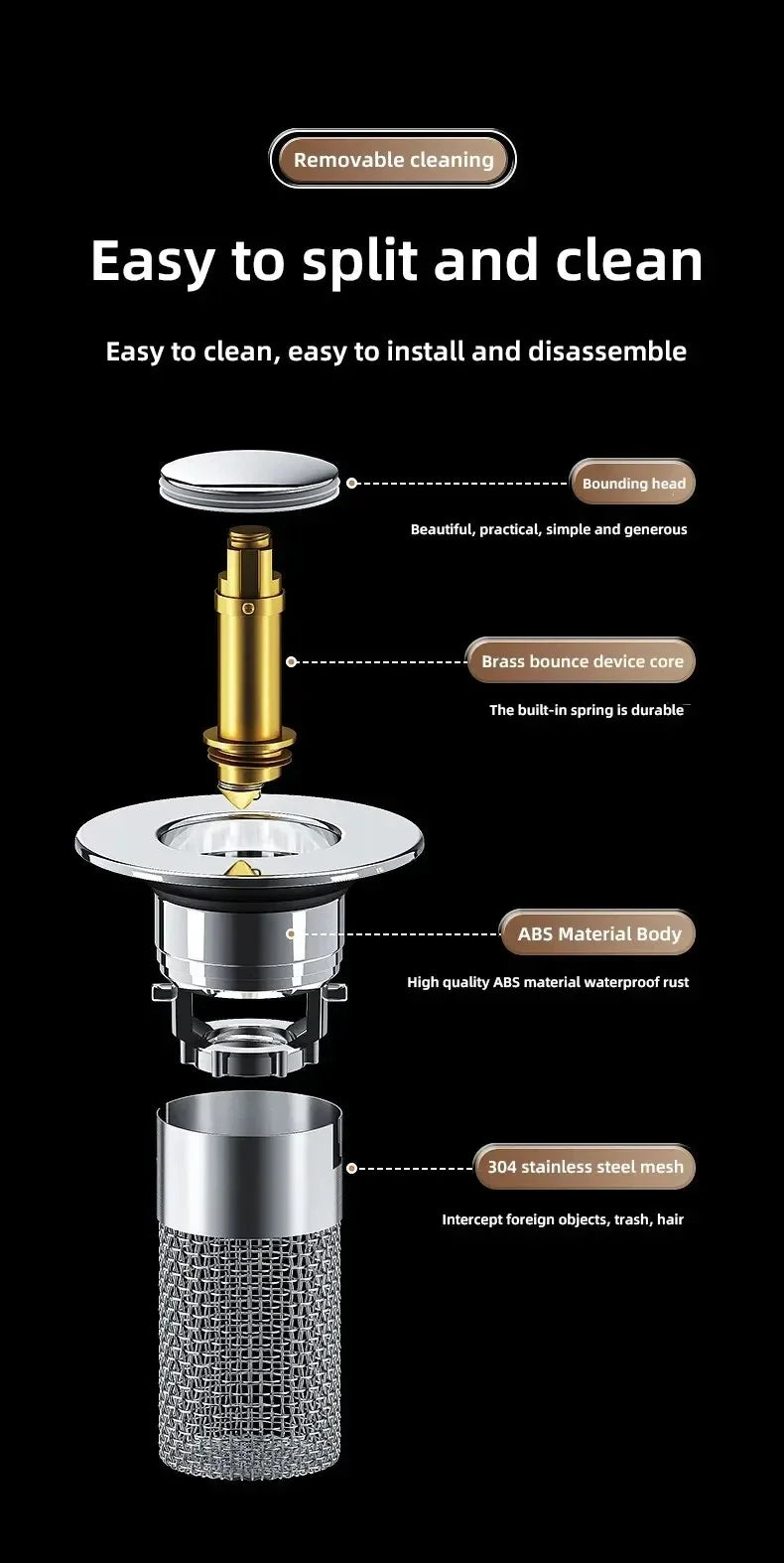 Bathroom Basin Drain Strainer Pop‑Up Removable Stainless Steel Hair Catcher Stopper Insect Proof Odor‑Proof Anti‑Clog Filter