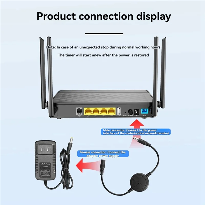 FORW-DC5V-15V Router Reset Rebooter 72 Hours Automatic Restart Cable For Wifi Bridge/Cat/Router/Repeater Rebooter
