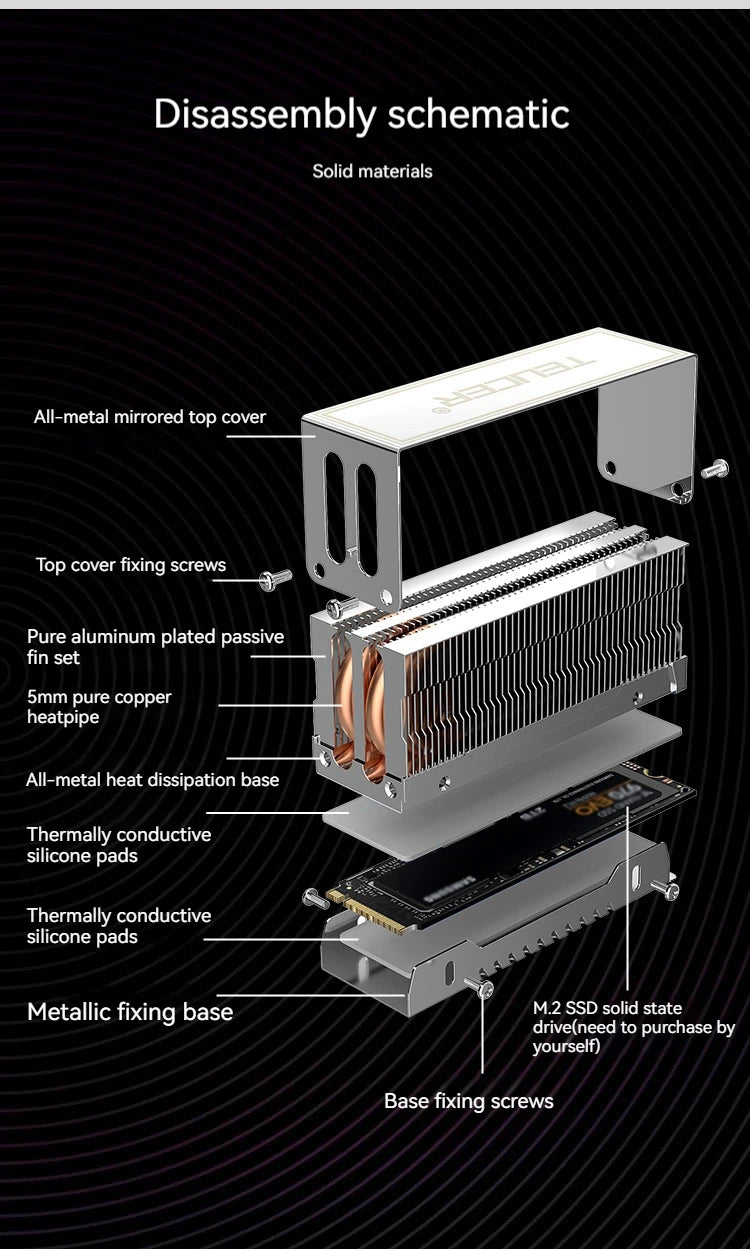 TEUCER M.2 SSD Heat Sink M2 2280 NVME Cooler Kit Dual Heat Tube Aluminum Copper Material PC Solid State Drive Radiator