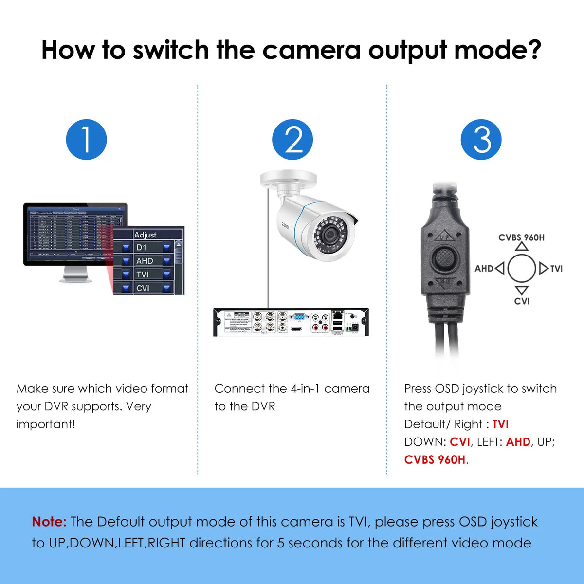 ZOSI 2MP CCTV Security Camera 1080P HD  4-in-1 AHD TVI CVI CVBS Weatherproof Home Video Surveillance Camera for DVR System