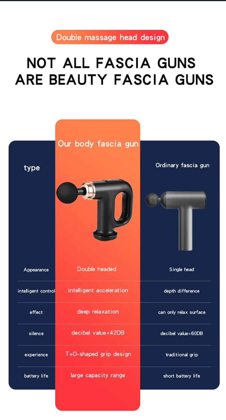 Multi-functional Fitness Massager Gun Abdominal Waist Leg Shaker Machine Fat Pusher for Body Muscle Relaxation Fascia Gun
