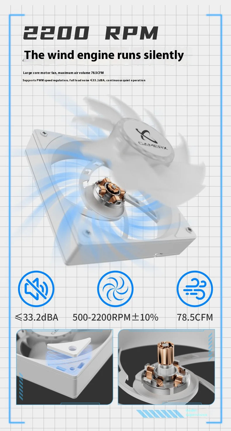 Power Train X-GAMERX S360 ARGB DIY screen display 2.73-inch LCD SCREEN Water Cooling 360mm Radiator 5V-3PIN CPU cooler