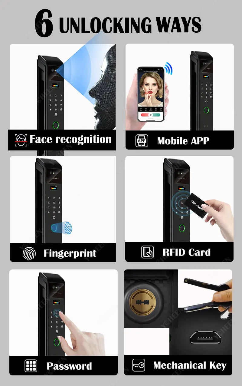 Tuya Or Wishome Wifi APP Camera Digital Electronic Door Lock Face Fingerprint Recognition Card Key Safe Smart Inteligente Lock