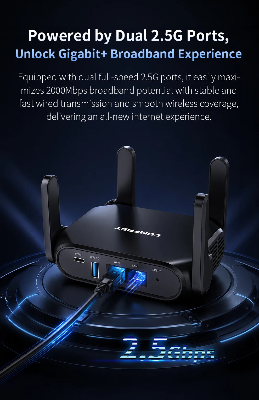 COMFAST BE3600 WiFi7 Portable Mesh Router Dual 2.5G Port 3570Mbps Dual Band USB3.0 Type-C Power Gaming Wireless WiFi Router