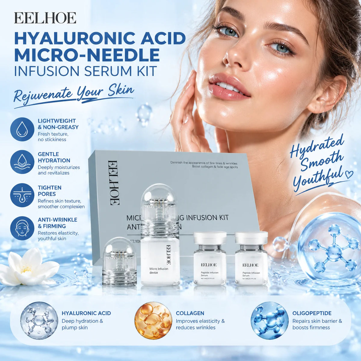 EELHOE Micro Infusion Peptide Serum Anti-Wrinkle Firm Skin Elasticity Enhancement Hydrating Hyaluronic Acid Pore Refining Serum
