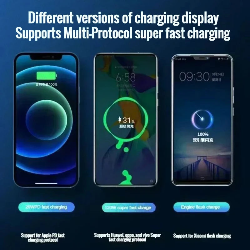 Original 120W Powerbank 50000mAh Mobile External Spare Battery Portable Charger Super Fast Charging For iPhone Xiaomi Power Bank