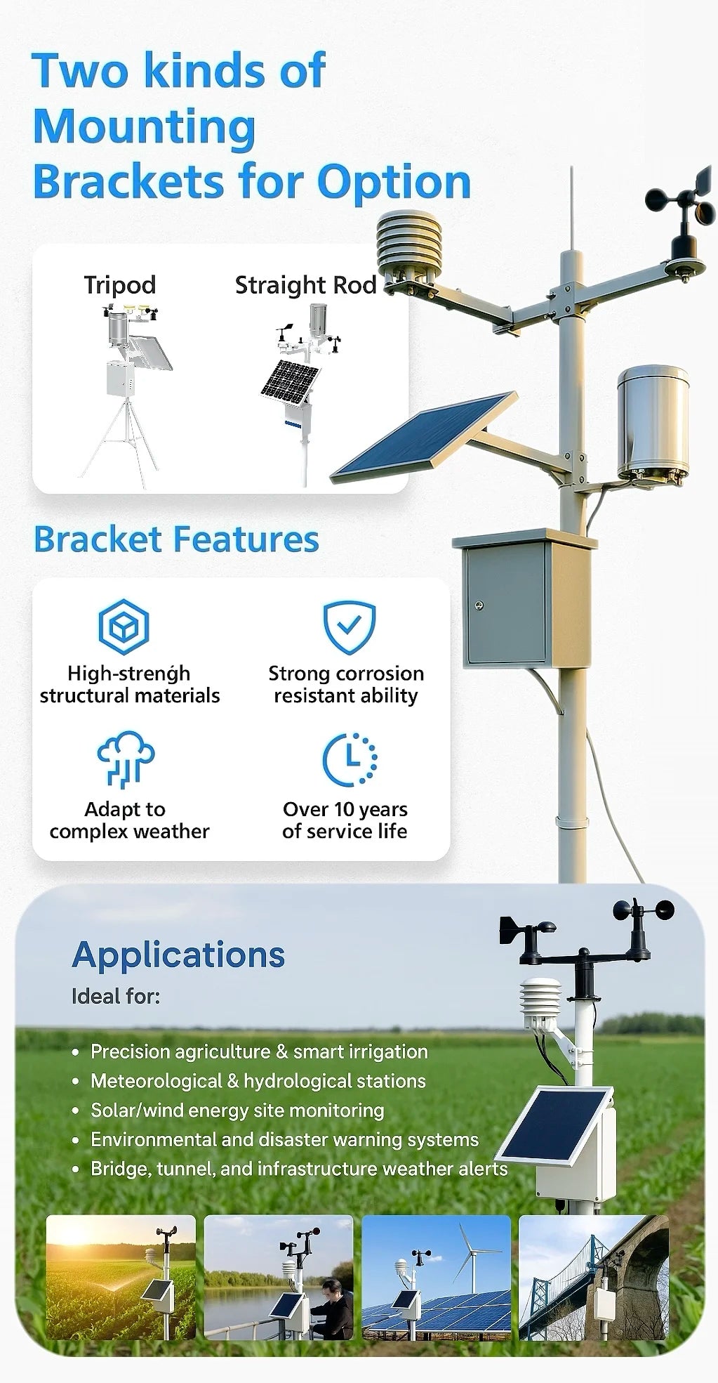 IoT Lorawan Pv Solar Power Professional Modbus Estacion Meteorologica Solar Automatic Wireless Wifi Weather Station