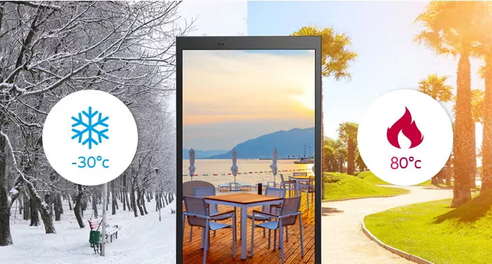 IP67 Waterproof 55 Inch AR LCD Panel Vertical Sunlight Readable 5000Nits Cut UV Advertising CMS Player Digital Signage