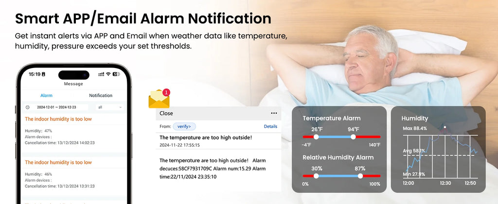 Sainlogic SA9 Plus Smart Weather Station, WiFi/Bluetooth Wireless Sensor, Weatherseed AI 24H Forecast, Rain/Wind/UV, 2-Year Data