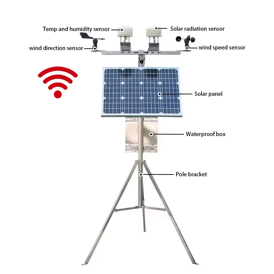 CE OUTDOOR WIRELESS HIGH PRECISION SUPPORT for CUSTOMIZED INSTALLATION SIMPLE INTEGRATED WEATHER STATION SENSOR