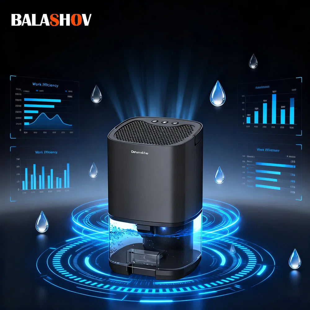 1000ml Portable Dehumidifier for Home Office and RV Eliminate Damp Mold and Mousture Easy Anti Humidity Air Cleaner Efficient
