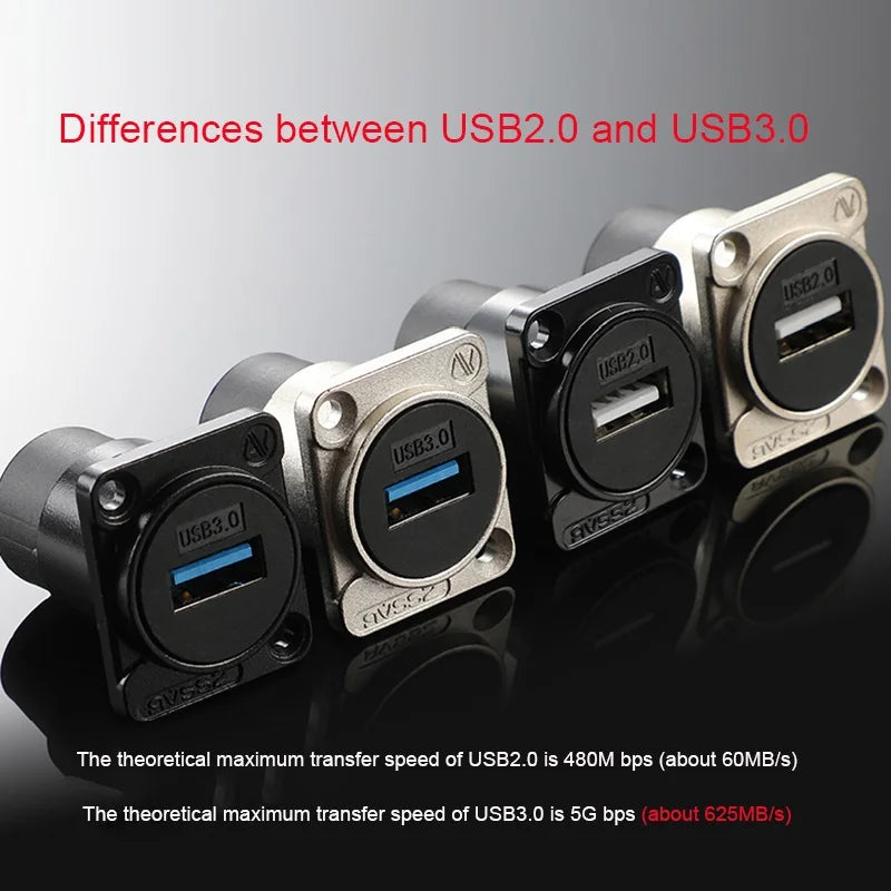 D-type Multifunctional Data Module 86 Panel audio video socket XLR VGA BNC RJ45 RJ11 Jack 3.5/6.35 RCA USB3.0 TypeC Connector