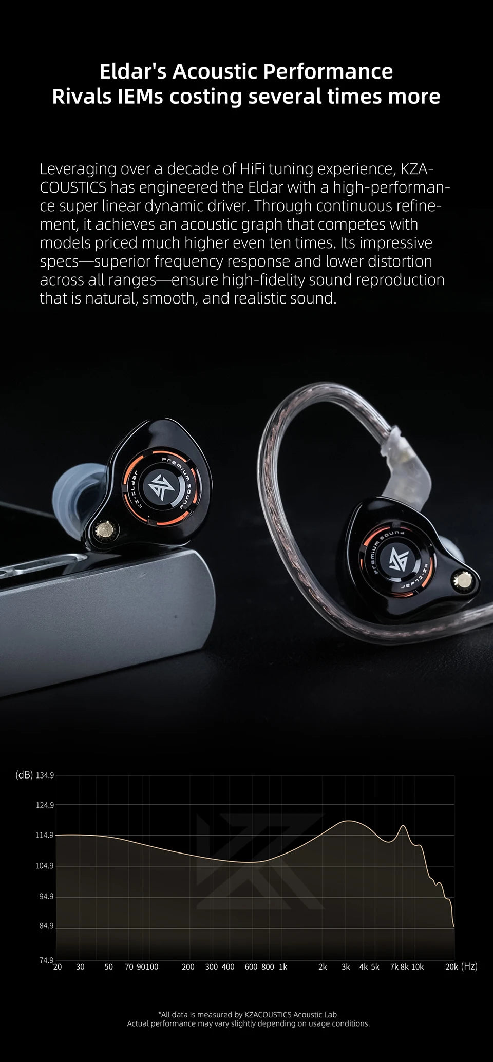 KZ Eldar 1DD In-Ear Monitor, Custom Dynamic Driver, Balanced Sound Fast Transient, HiFi Earphone