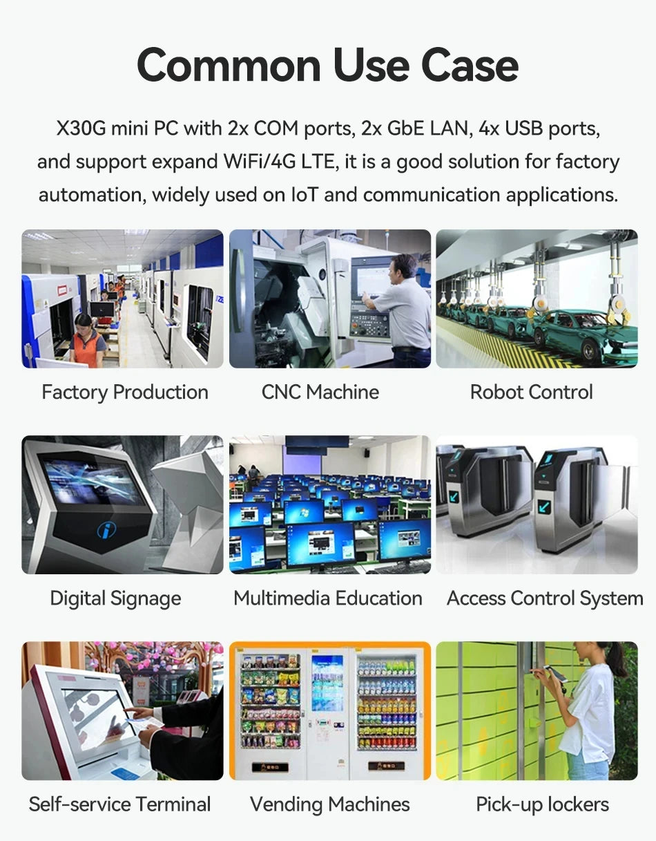 2LAN2COM Industrial Mini PC with Celeron J6412/N100 Support Windows10/11 Linux Pfense with 4xUSB 1xDP1.4 2xHDMI2.0 Computer