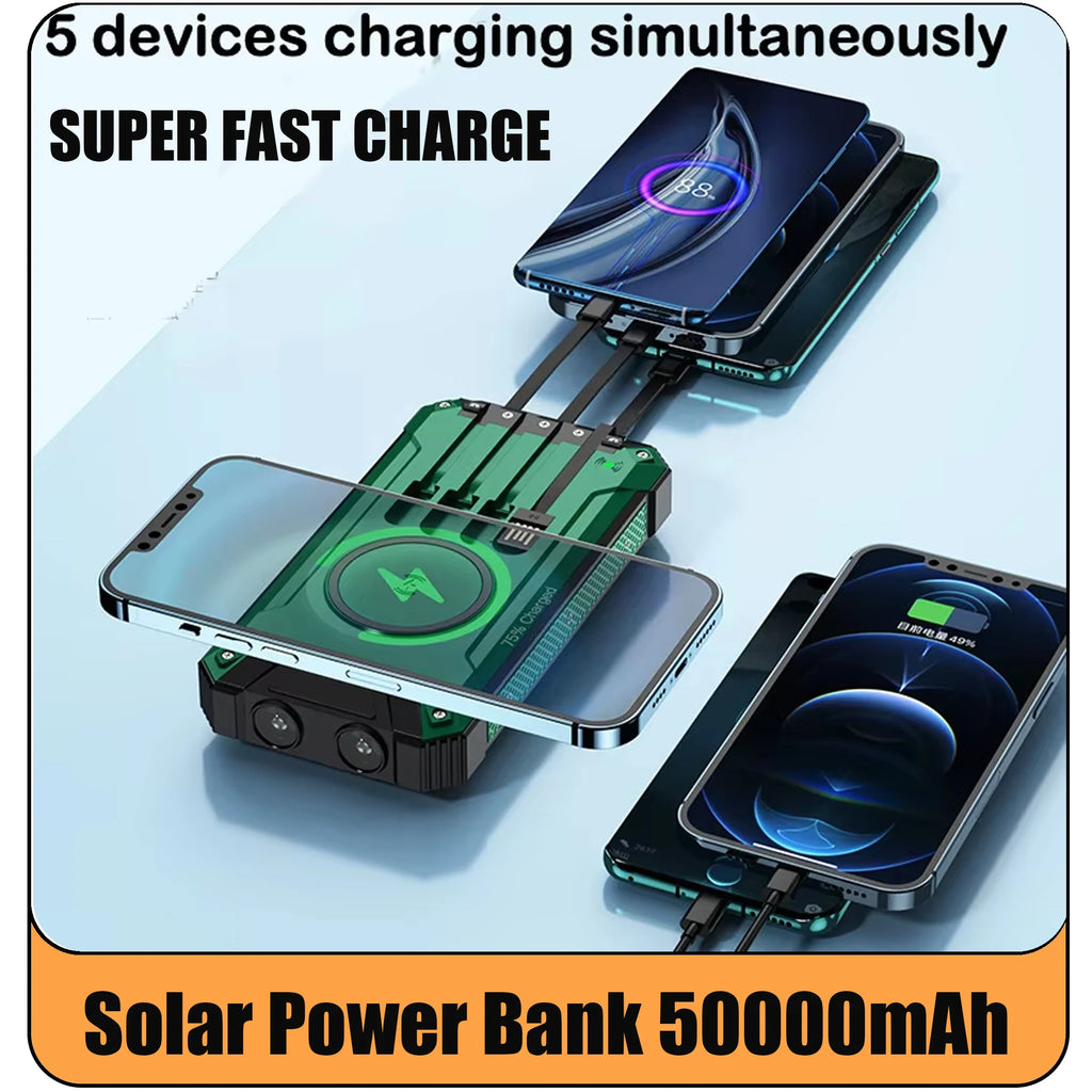 Solar Power Bank Wireless Charger 50,000mAh,Portable Solar Powered USB C Input/Output with Camping Flashlight for Cell Phone