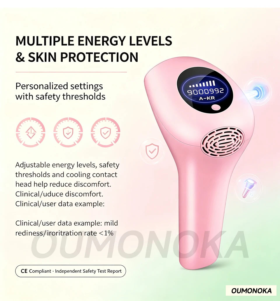 Electric IPL Permanent Laser Hair Removal Epilator for Women Facial Shaver Makeup Machine Men's Hair Cutting Tool