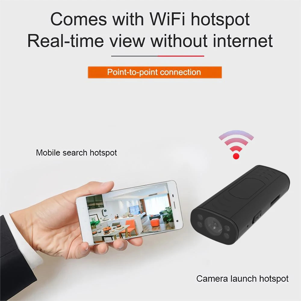 Smart Home Security Mini Camera Wireless WiFi IP Camera with Motion Detection Remote Monitor Push Alert
