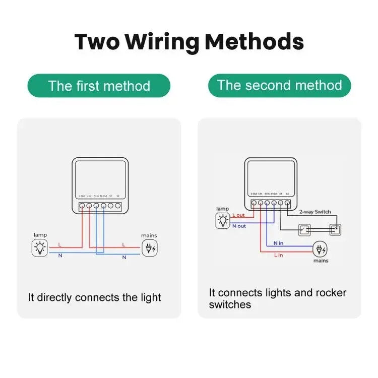 16A WiFi Smart Switch DIY Work with Tuya  Smart Life APP Smart Home Alexa Yandex Alice Mini Interruptor Two Way Voice Control