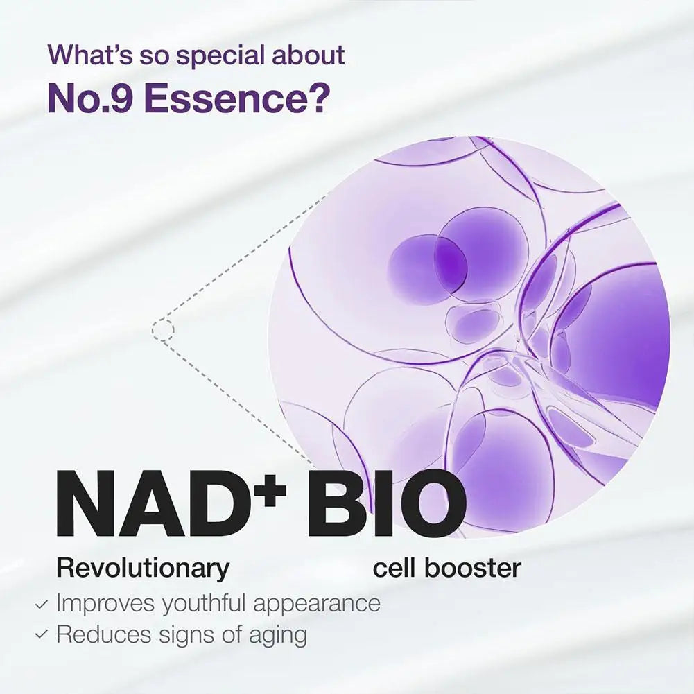 NAD+ Peptides Glow Boosting Toner + Firming Serum + No.9 Eye Cream - Korean Anti Wrinkle Brighten Dark Circles Skin Care